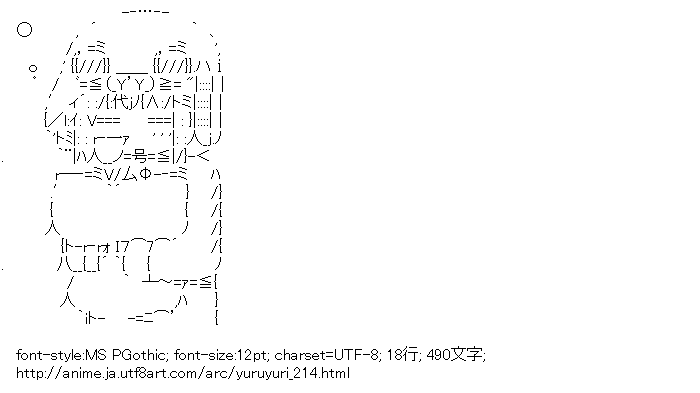 ゆるゆり,赤座あかり,きぐるみ