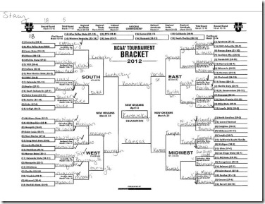 stacy's bracket