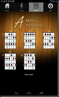 guitar jam tracks free android scales