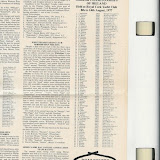 Mirror Nationals 1977