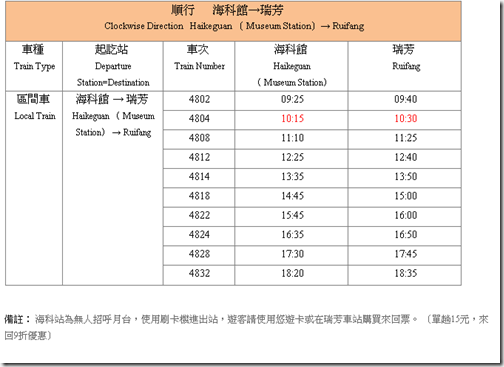 螢幕截圖 2014-03-25 22.35.50 螢幕截圖 2014-03-25 22.35.50