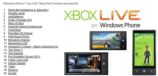 [topxbox%255B3%255D.png]
