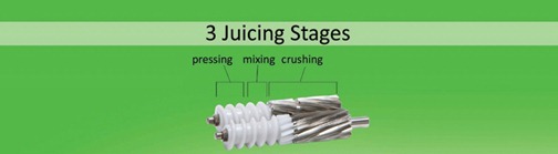 a_Green_Star_GSE-5000_3_Juicing_Stages a_Green_Star_GSE-5000_3_Juicing_Stages