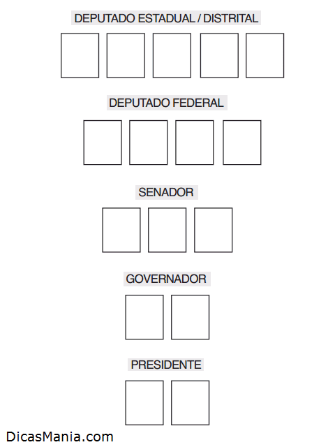 colinha para votar