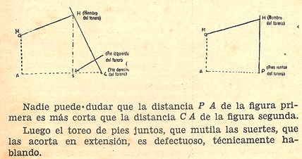 Esquema Luis Bollaín 001 Esquema Luis Bollaín 001