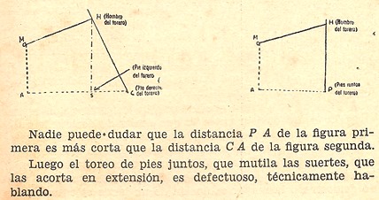 Esquema Luis Bollaín 001