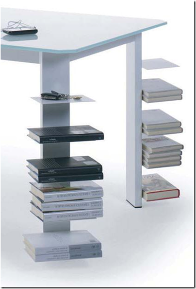 table sapiens Sintesi table sapiens Sintesi
