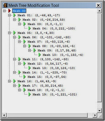 The Mesh Tree Modification Tool The Mesh Tree Modification Tool