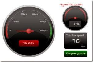 cnet-bandwidth-meter