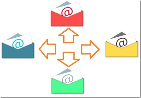 email-marketing-mailiing-list-management-software