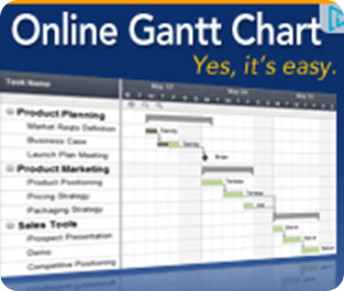 Gantt Project Gantt Project