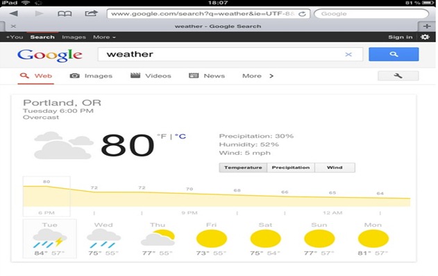 google-weather google-weather