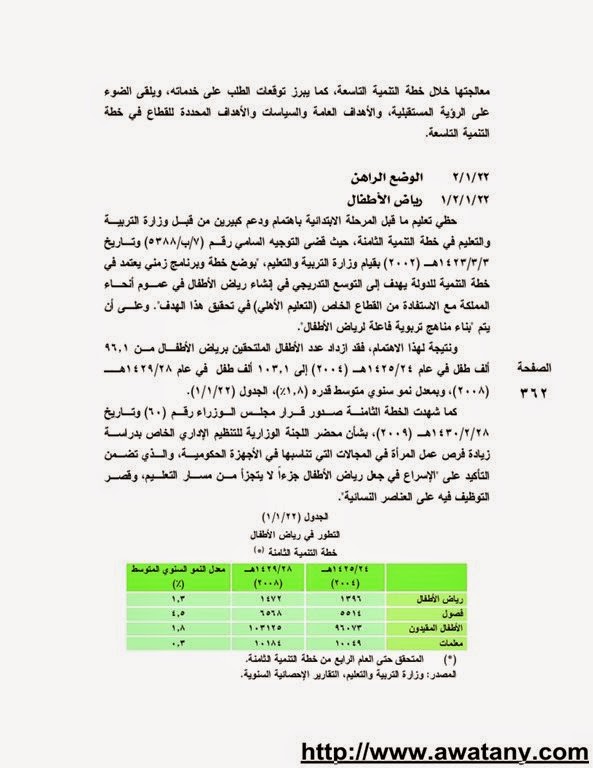 دورات تدريبية 1440 للطلاب في الصيف – رابط تسجيل المشاركين - اخبار وطني