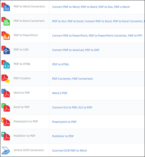 converter pdf para word online gratuito