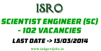 ISRO-ICRB-2014