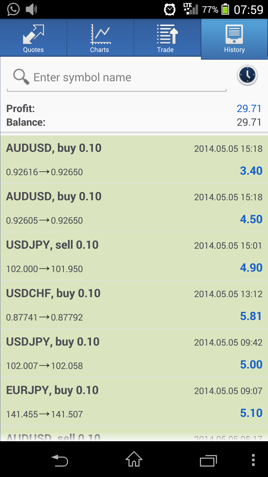 Forex tycoon