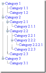 Menu From Database