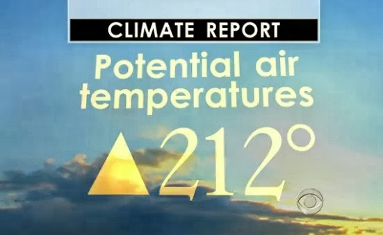 [212degrees.%2520common%2520core%2520science%255B3%255D.jpg]