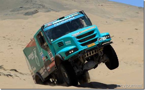 Dakar Rally Renault Duster 41