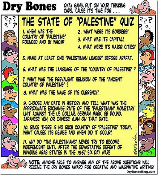 Dry Bones Palestinian Quiz Dry Bones Palestinian Quiz