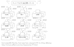 [AA]Netouyo (Buzzwords 2012)
