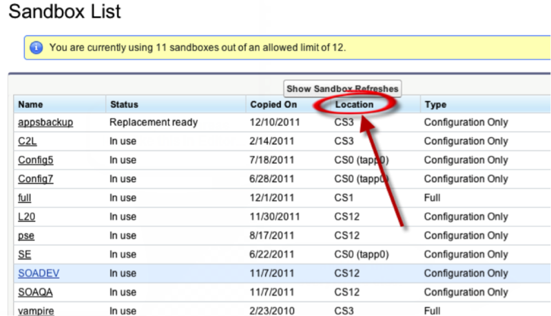 [Salesforce%2520Sandbox%2520List%255B3%255D.png]