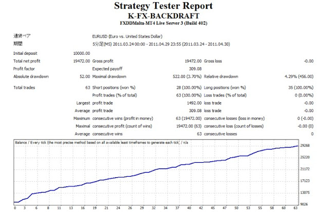 strategytester01a.jpg