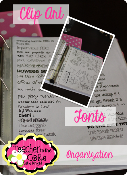 Organizing myself Organizing myself
