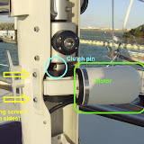 Mainsail in-mast furling system
