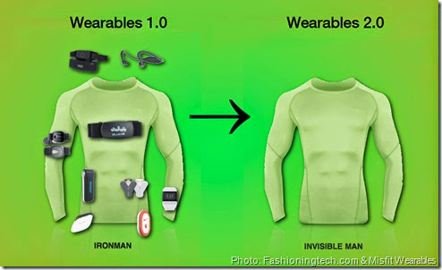 Wearables2