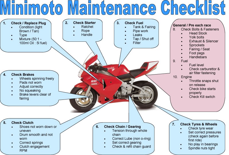 Click Here to download Click Here to download
