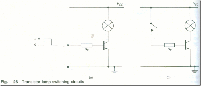 The Bipolar Transistor as a Switch _03