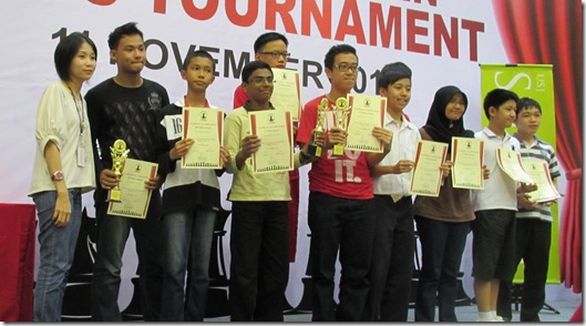 Under-14 winners, Summit Jr 2012