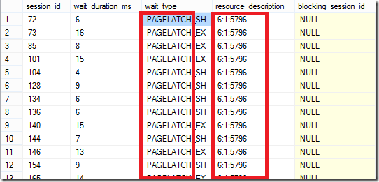 WAITING_TASKS_NUMERIC_INSERT WAITING_TASKS_NUMERIC_INSERT