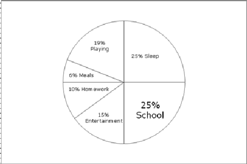 Describing Graphs and Charts Describing Graphs and Charts