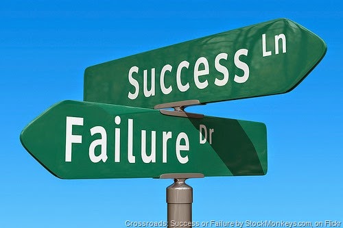 [success-failure13.jpg]
