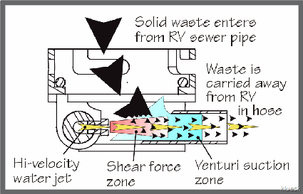 shear_demo