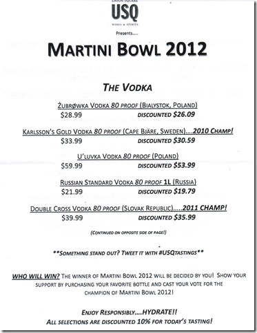 MartiniBowl2012Vodka