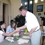 Digital StillCamera