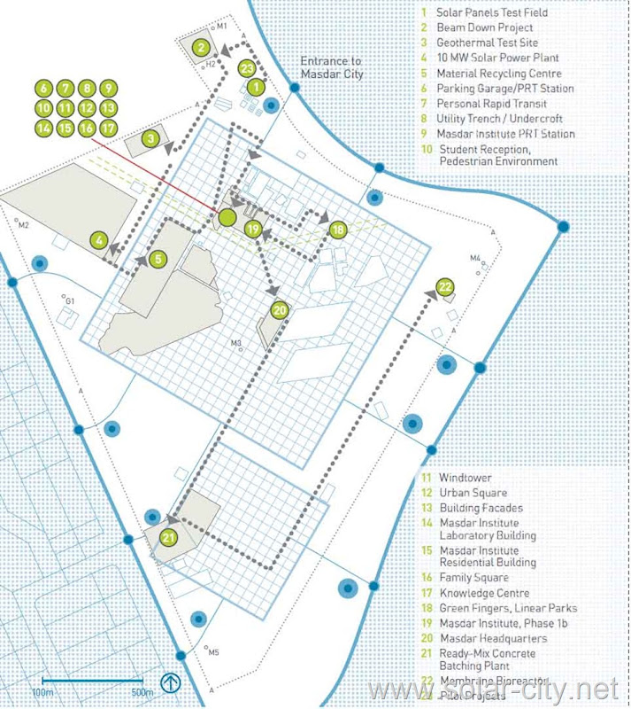 solar city masdar