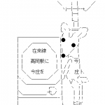 Ameba icon size W150xH150