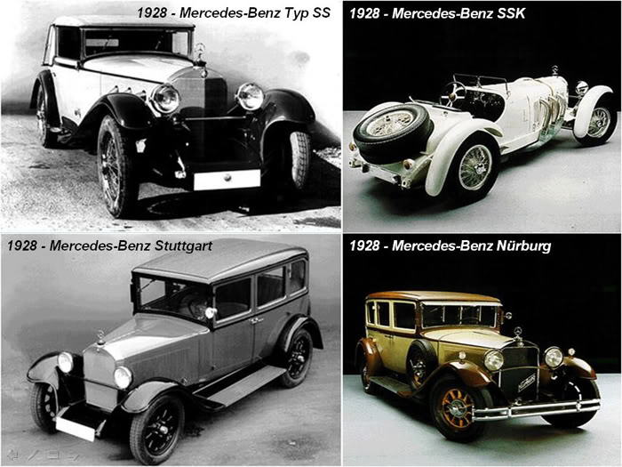 Mercedes Benz from 1886 to 2010