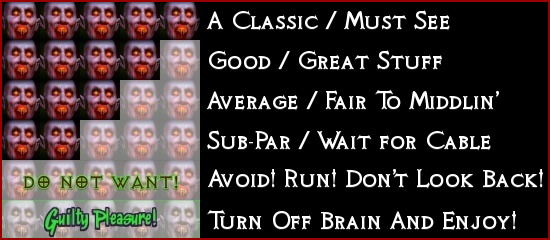 Rating Scale Rating Scale