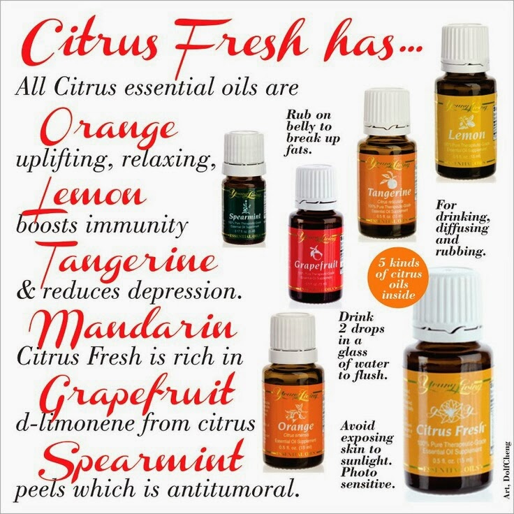 Essentially Wellness CITRUS ESSENTIAL OILS