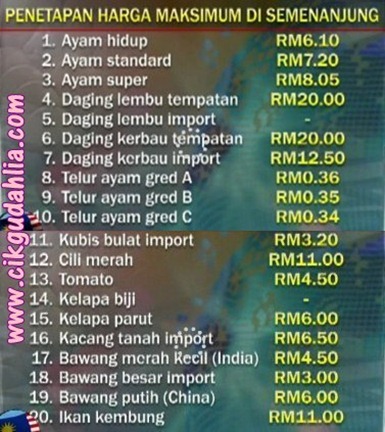 skim kawalan harga