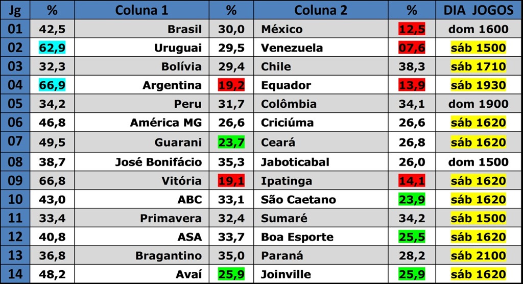 [ESTAT%25C3%258DSTICAS%2520LOTECA%255B4%255D.jpg]