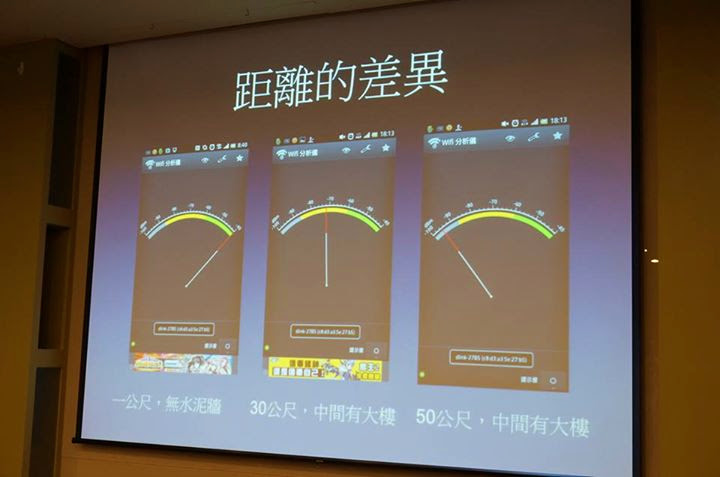 D-Link 11 AC 我要成為雲路由之王 !! 全球最快雲路由 !!