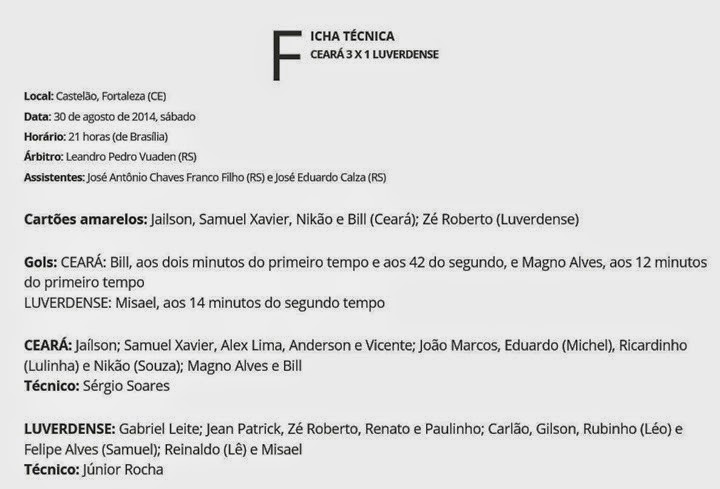 Ficha Técnica Ficha Técnica