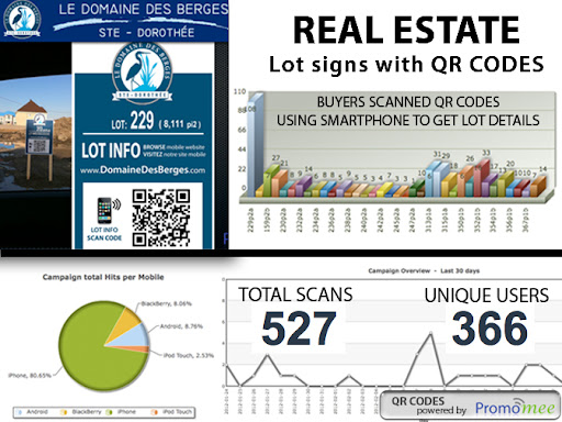 QR CODES discover Majestic Homes - Real Estate Development Project"Le Domaine des Berges" www.DomaineDesBerges.comMajestic Homes in harmony with nature.Real Estate - WaterFront Residential ProjectLe Domaine des Berges is an exceptional site located on the banks of Rivière-des-Prairies in prestigious Sainte-Dorothée laval.Leo Ferraro - PromoMee DDB LOTS-QR_STATS.jpg