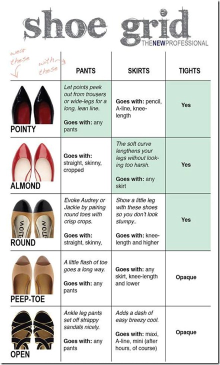 shoe grid